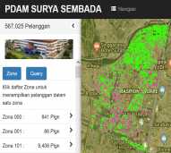 Peta Pelanggan PDAM Surabaya